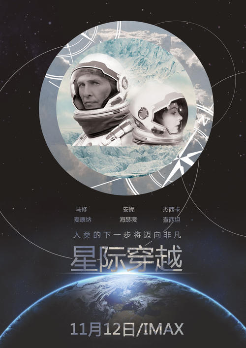 Fontys Hogeschool Journalistiek金融文凭证书